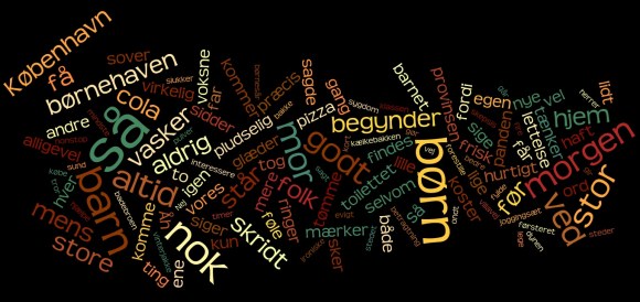 Word cloud sandheden